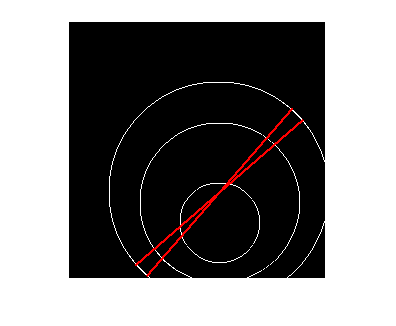 test image circles with max distance